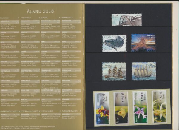 Aland Islands UM / NH Mint yearset 2018. All stamps, Blocks and Booklets. - Image 2